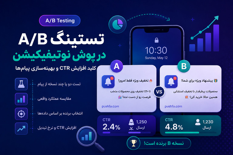 تست A/B در پوش نوتیفیکیشن