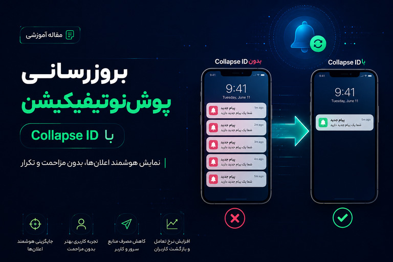بروزرسانی پوش نوتیفیکیشن با Collapse ID؛ راهنمای کامل جلوگیری از اعلان‌های تکراری