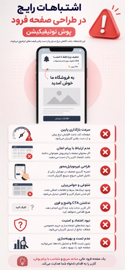 اشتباهات رایج در طراحی صفحه فرود پوش نوتیفیکیشن