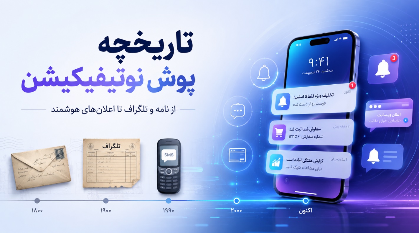 تاریخچه پوش نوتیفیکیشن