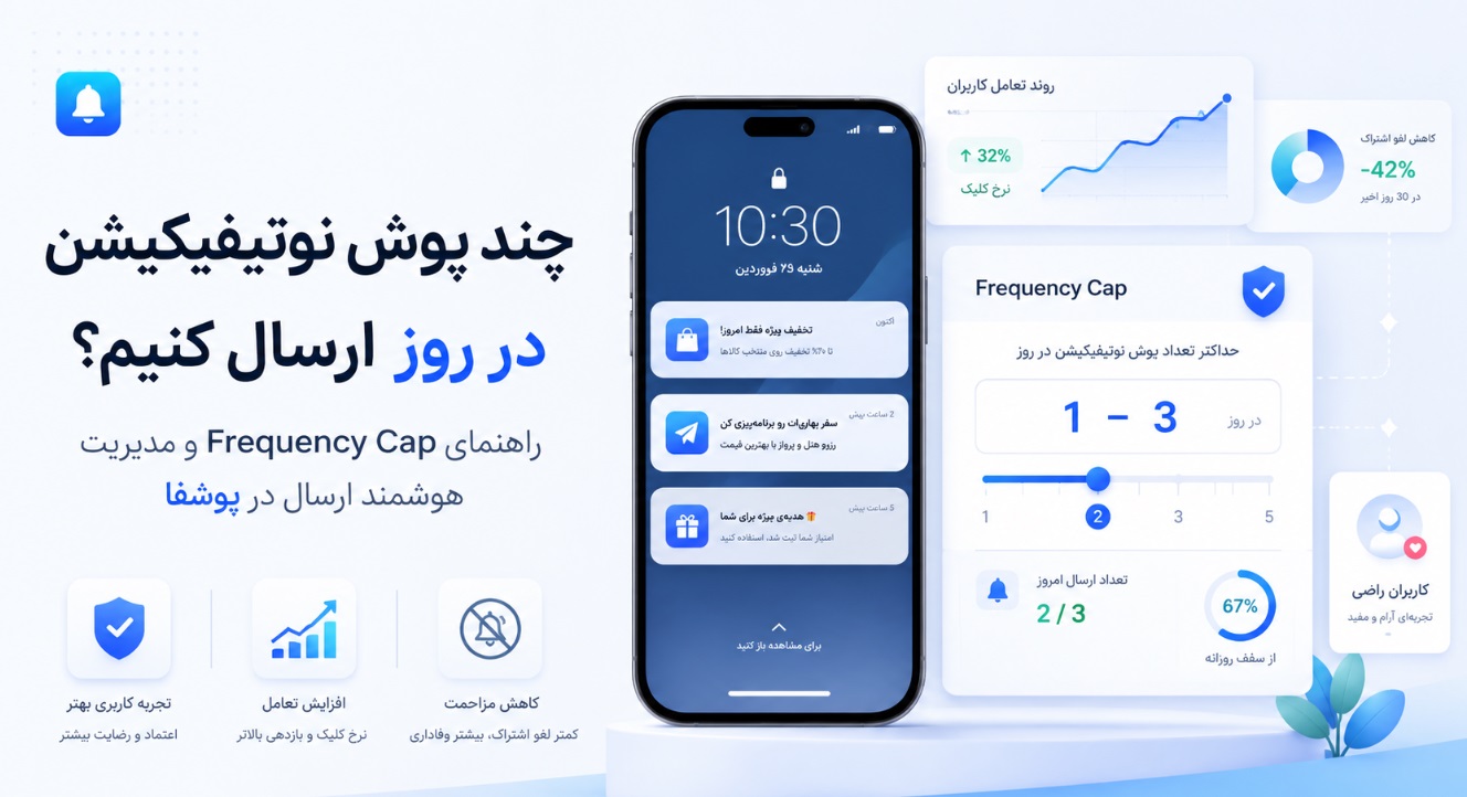 چند پوش نوتیفیکیشن در روز ارسال کنیم؟ راهنمای کامل تعداد ارسال و قابلیت Frequency Cap در پوشفا