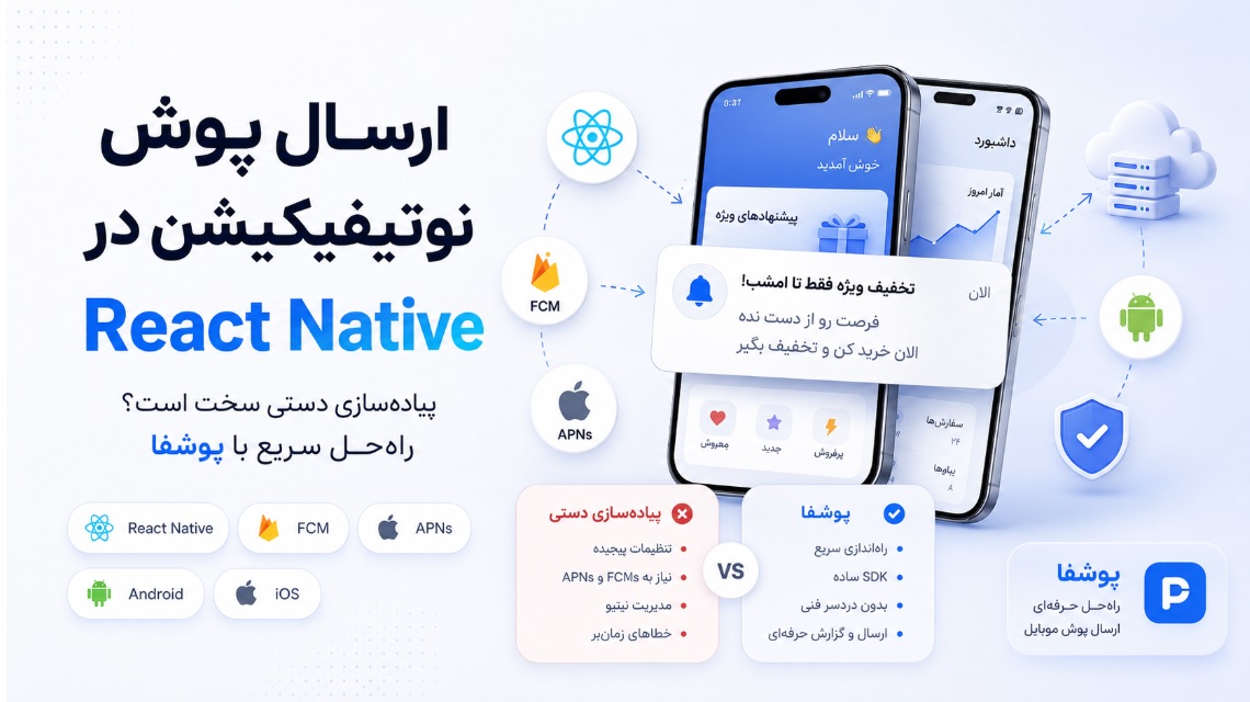 آموزش ارسال پوش نوتیفیکیشن در React Native؛ از پیچیدگی‌های فنی تا راه‌حل سریع با پوشفا