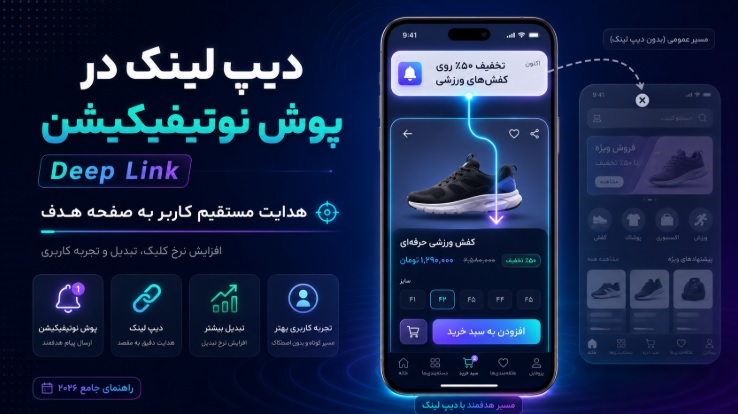 دیپ لینک در پوش نوتیفیکیشن چیست؟