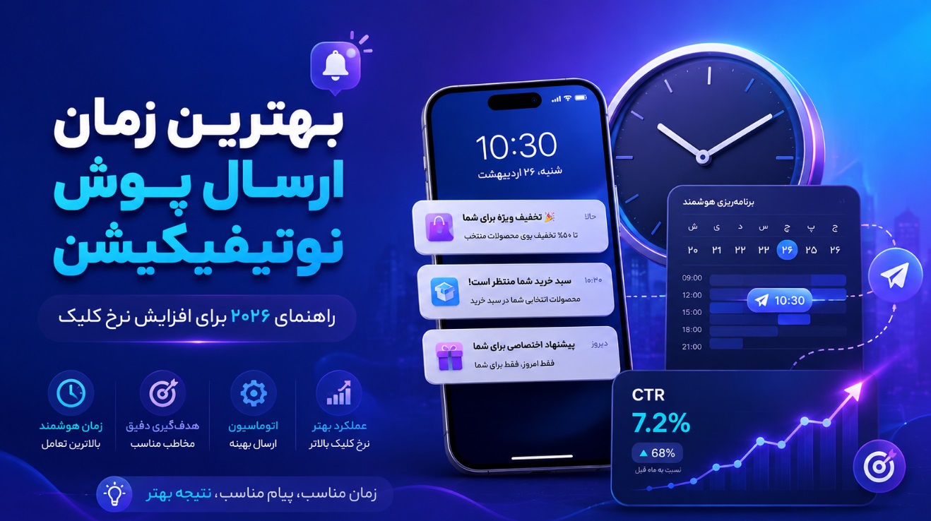 بهترین زمان ارسال پوش نوتیفیکیشن: راهنمای جامع ۲۰۲۶ برای افزایش نرخ کلیک