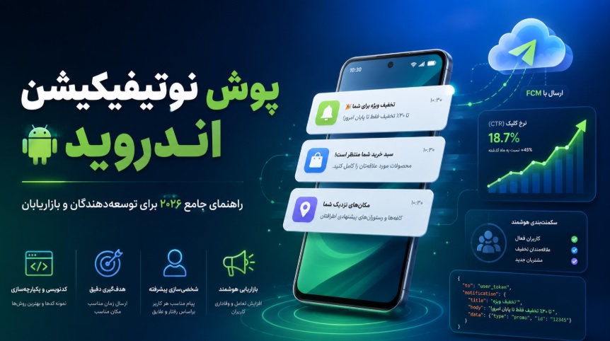 پوش نوتیفیکیشن اندروید: راهنمای جامع ۲۰۲۶ برای توسعه‌دهندگان و بازاریابان