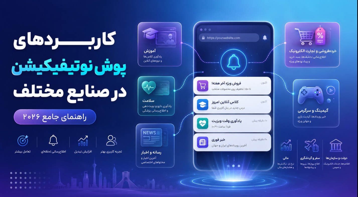 کاربردهای پوش نوتیفیکیشن در صنایع مختلف