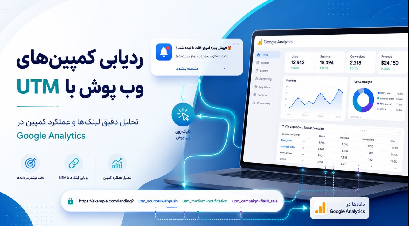 آموزش ردیابی کمپین پوش نوتیفیکیشن با UTM در گوگل آنالیتیکس