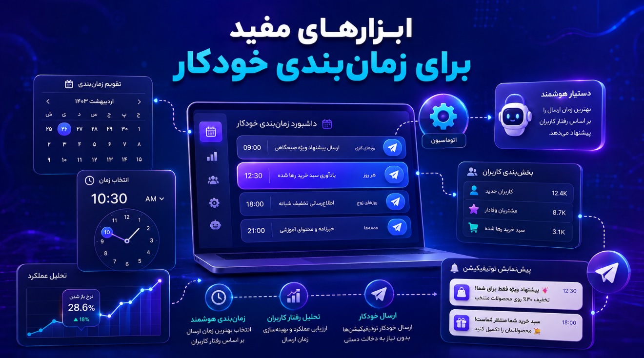 ابزارهای مفید برای زمان‌بندی خودکار