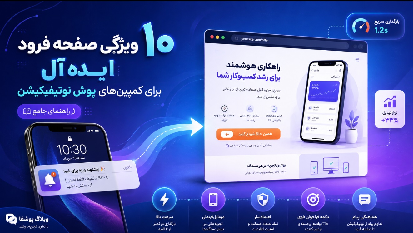 صفحه فرود مناسب برای کمپین پوش نوتیفیکیشن چه ویژگی‌هایی دارد؟