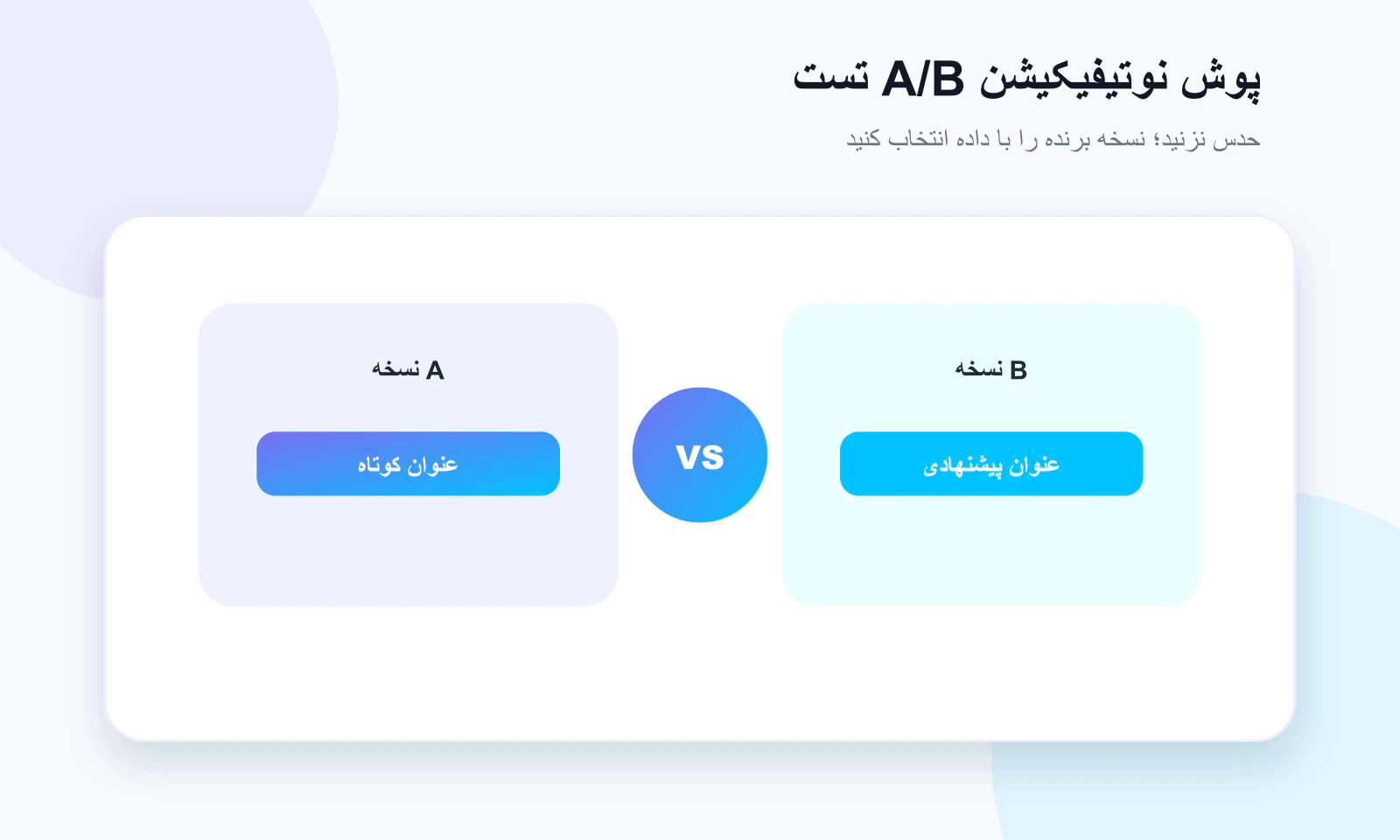 تصویر اختصاصی تست A/B پوش نوتیفیکیشن پوشفا