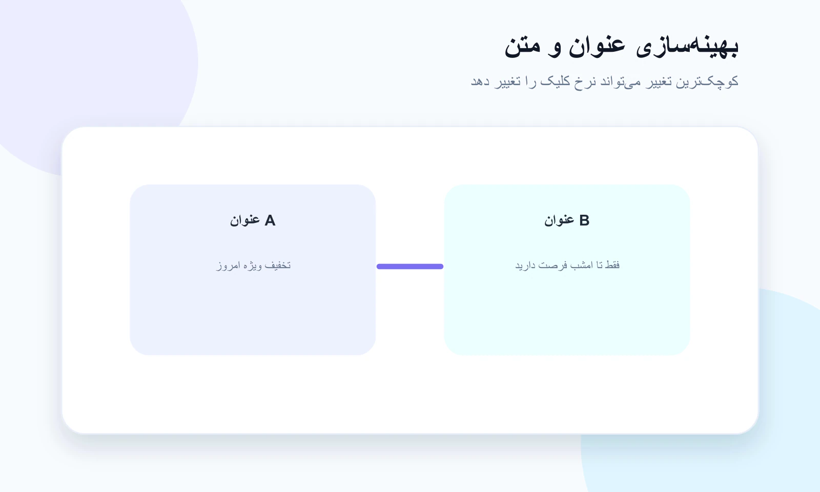 بهینه‌سازی متن و عنوان در تست A/B