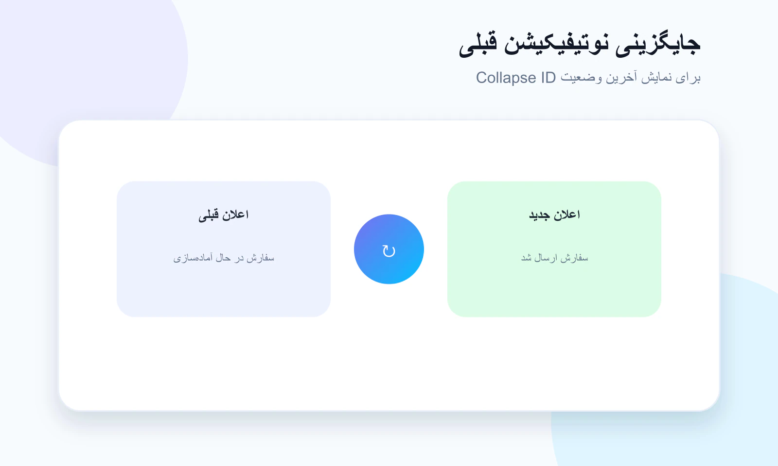 تصویر اختصاصی جایگزینی نوتیفیکیشن قبلی با Collapse ID