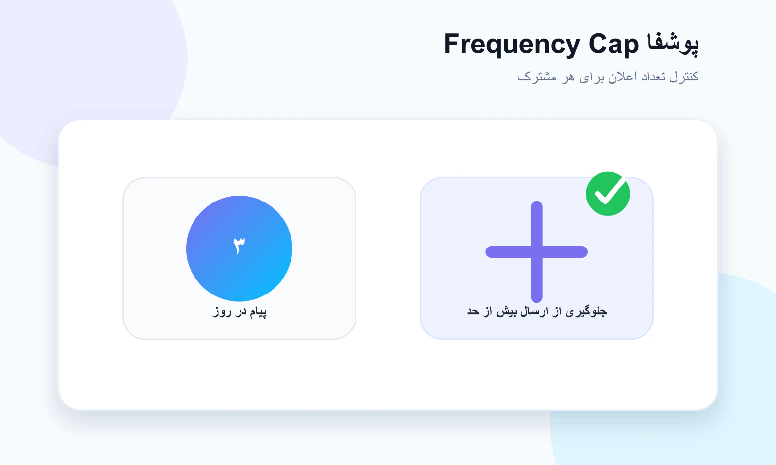 تصویر اختصاصی Frequency Cap پوشفا