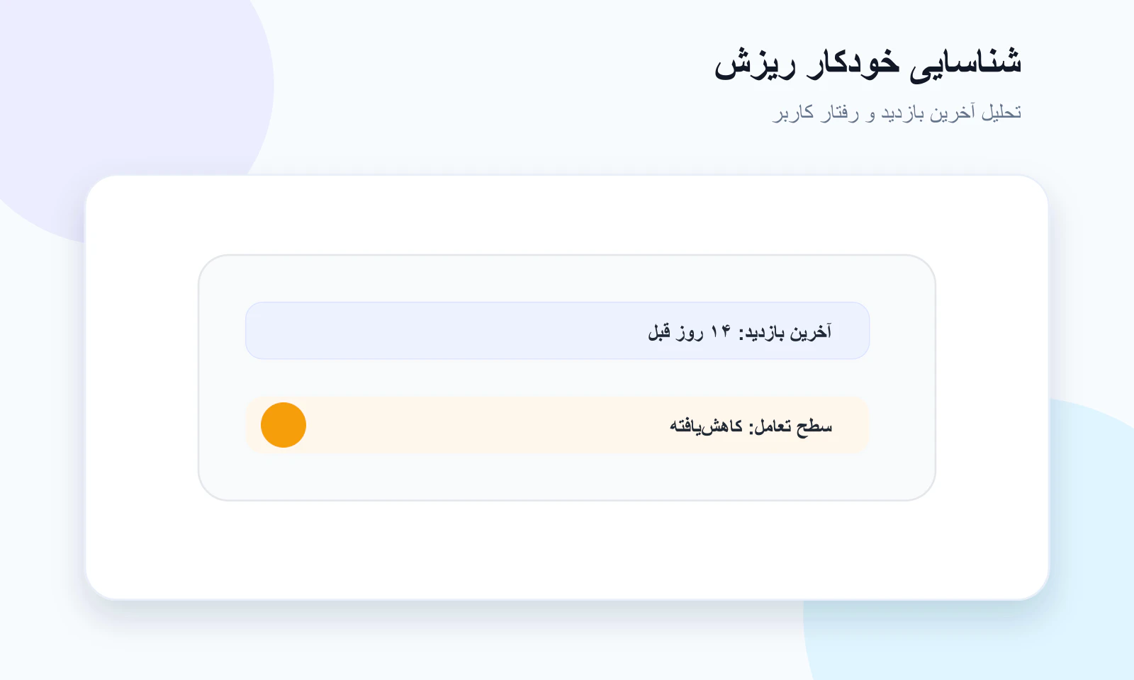 شناسایی ریزش کاربران در RetenX