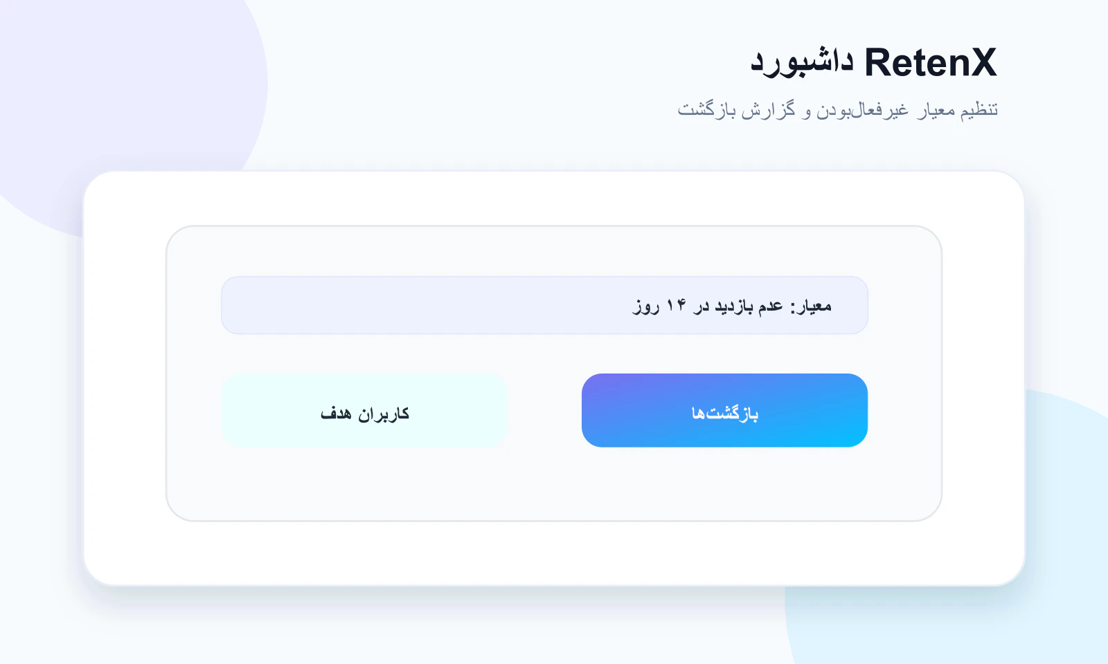 داشبورد گزارش RetenX