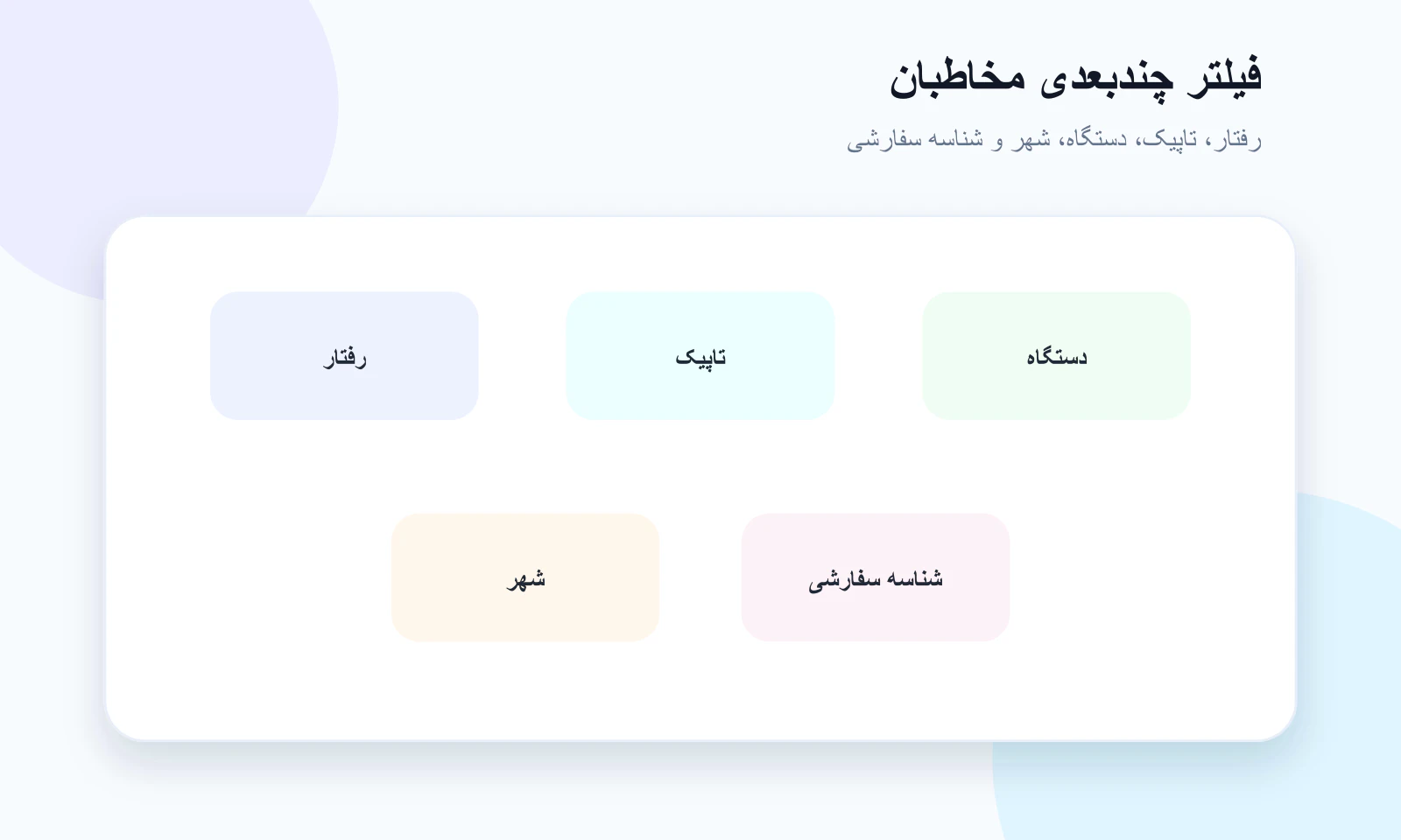 فیلتر چندبعدی کاربران بر اساس رفتار، تاپیک، دستگاه و شناسه سفارشی