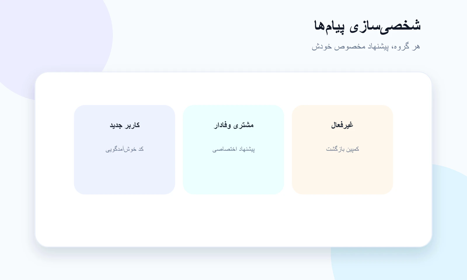 شخصی‌سازی پیام برای سگمنت‌های مختلف