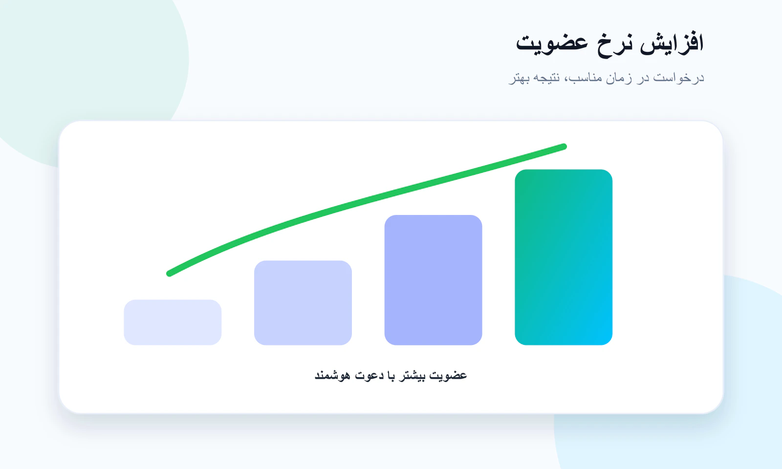 افزایش نرخ عضویت کاربران با دکمه هوشمند