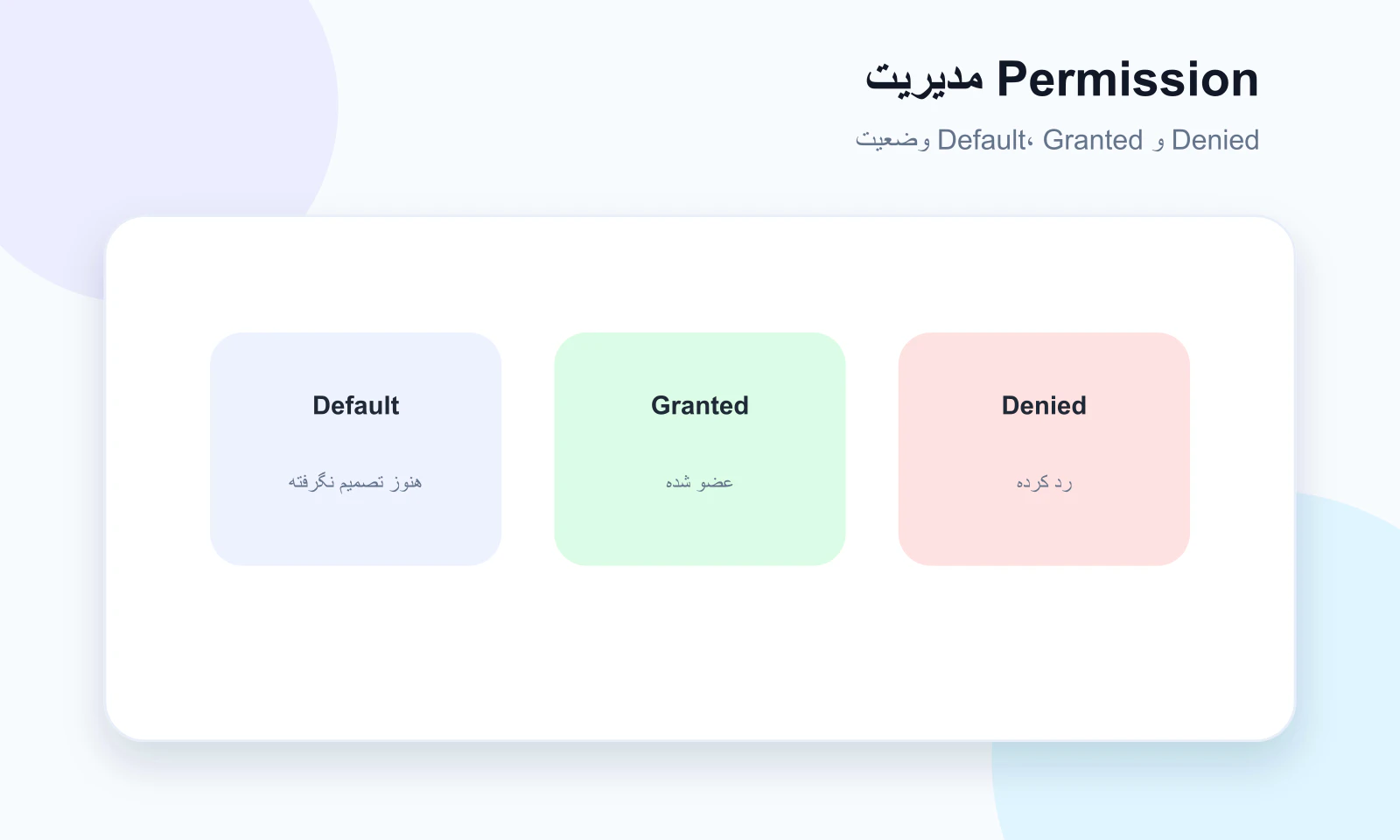 وضعیت‌های Permission مرورگر برای اعلان‌ها